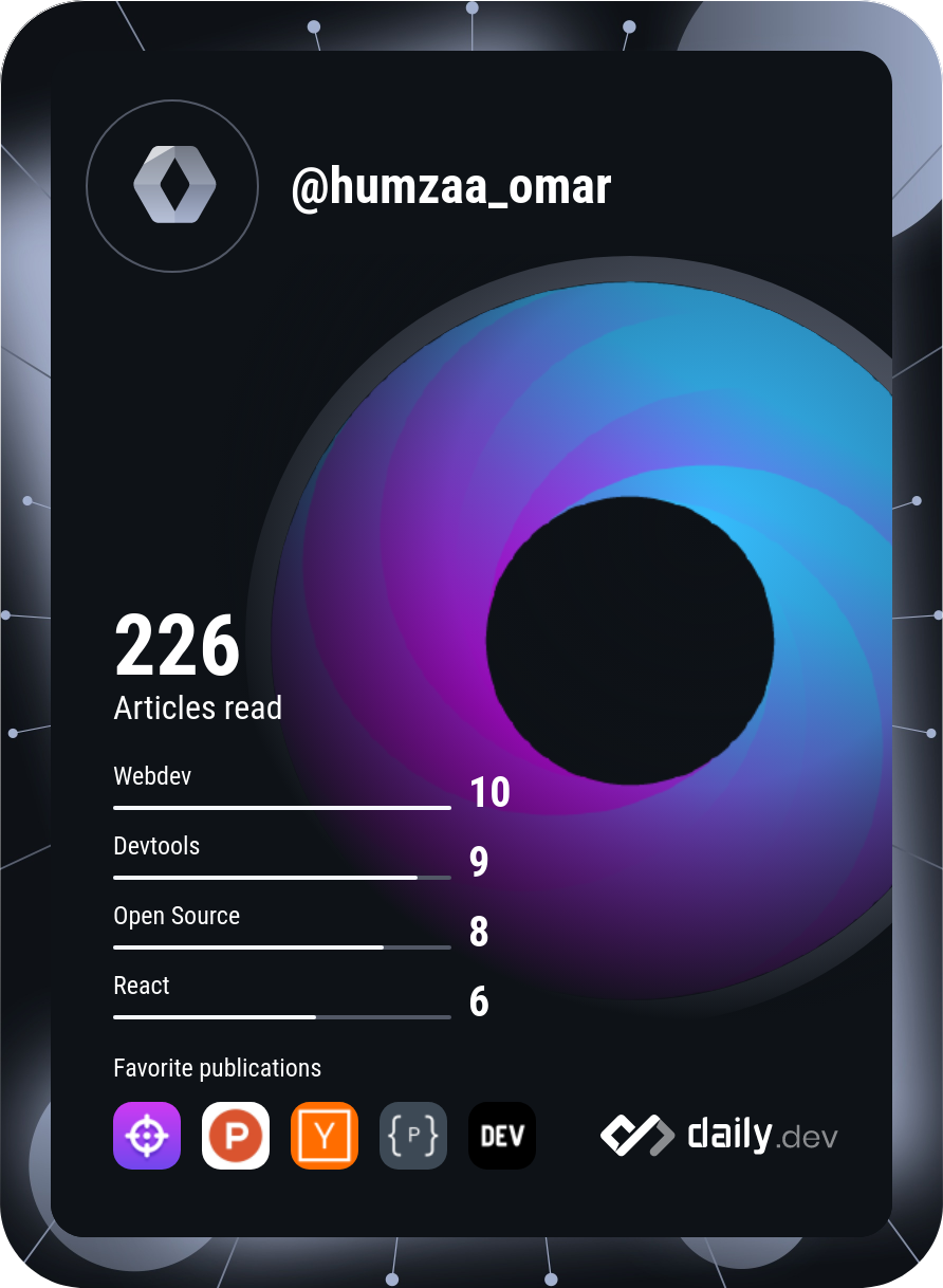 Humzaa Omar's Dev Card