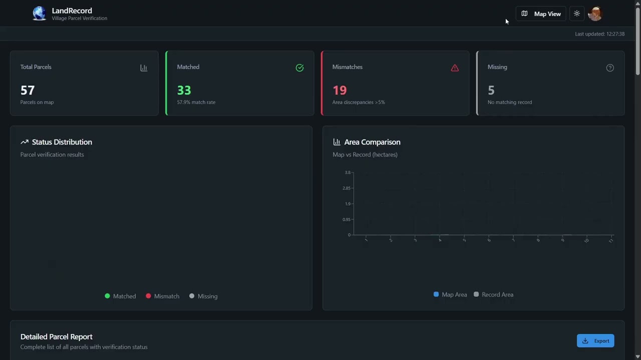 GitHub - kaustubh010/land-map-assistant: A geospatial land record ...