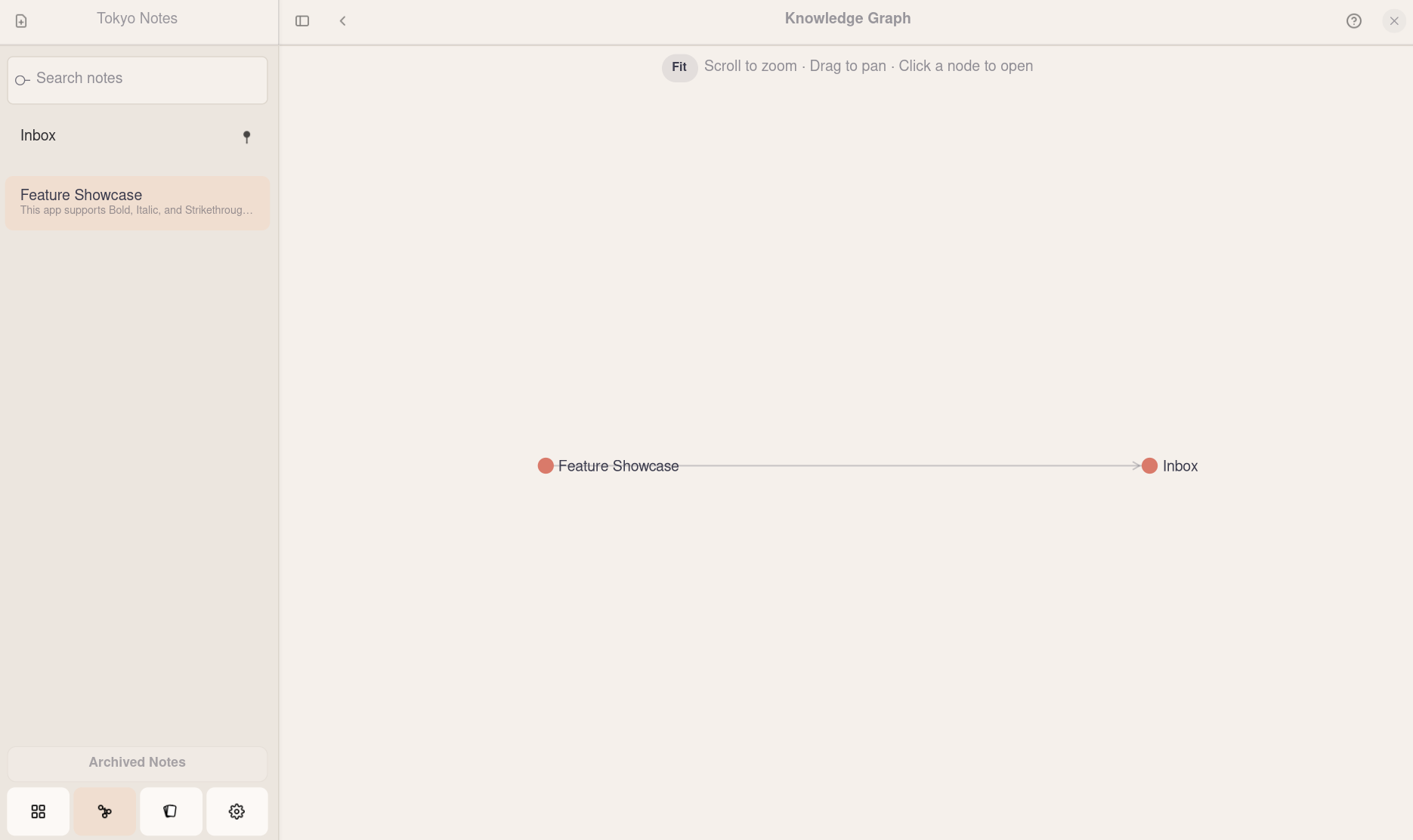 Knowledge Graph