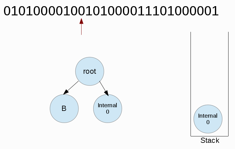 huff tree 3