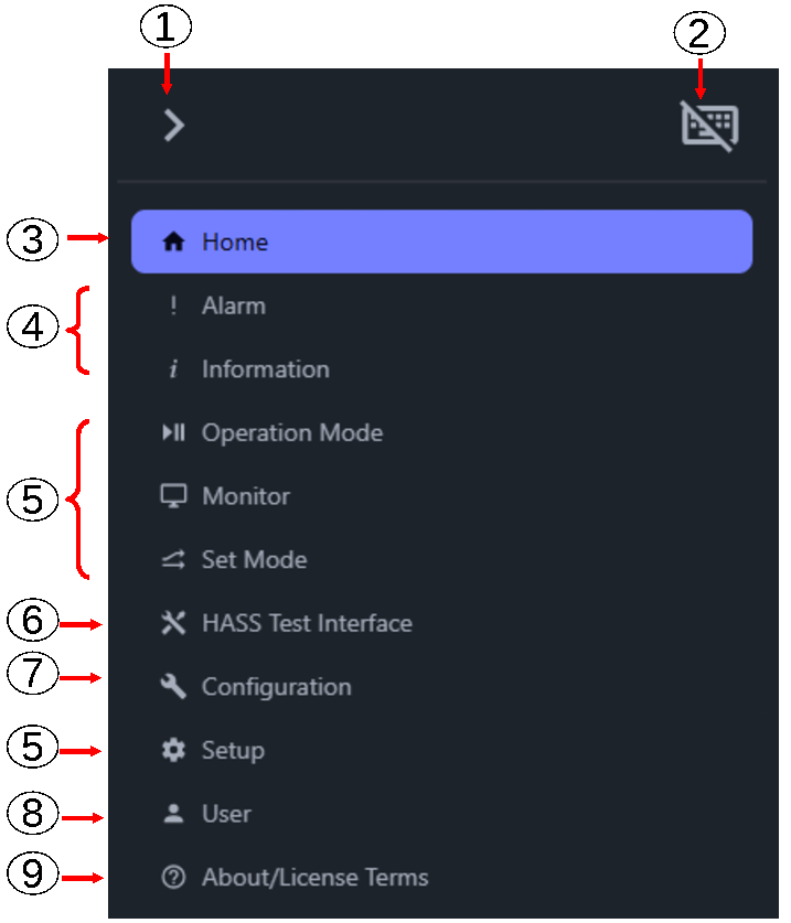 System Menu