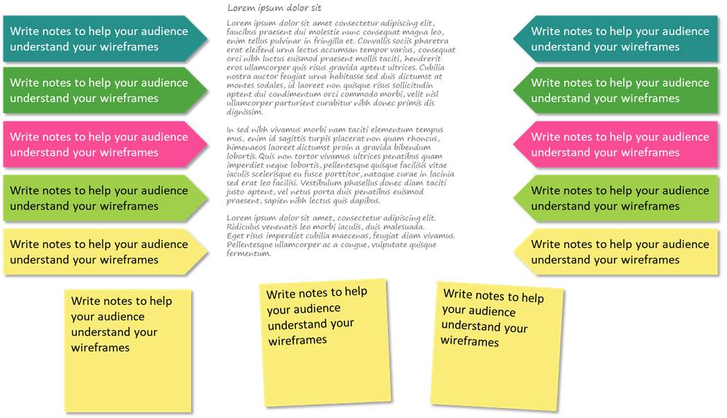 Sticky notes and wireframes