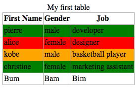 stylized-Array-To-Table-example.png