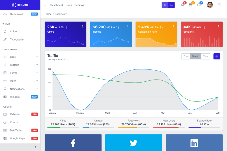 CoreUI Pro Bootstrap Admin Template