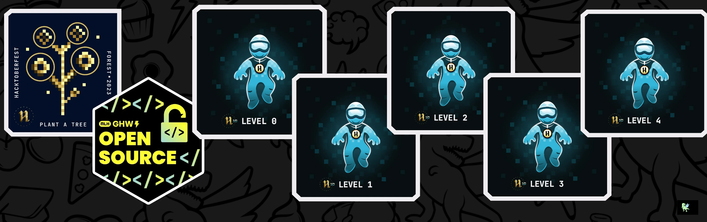 An image of @logeshwaran2003's Holopin badges, which is a link to view their full Holopin profile