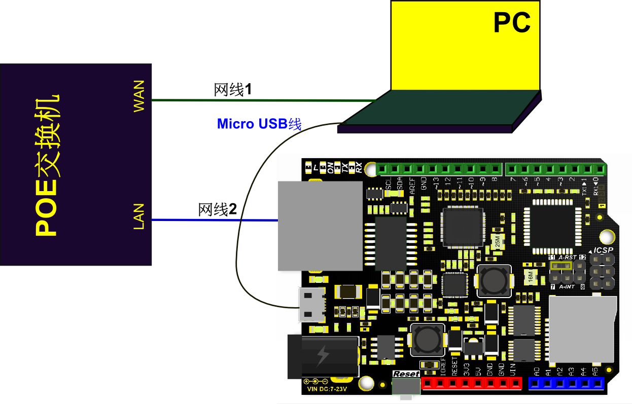 W5500usb