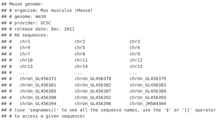 BSgenome.Mmusculus.UCSC.mm10