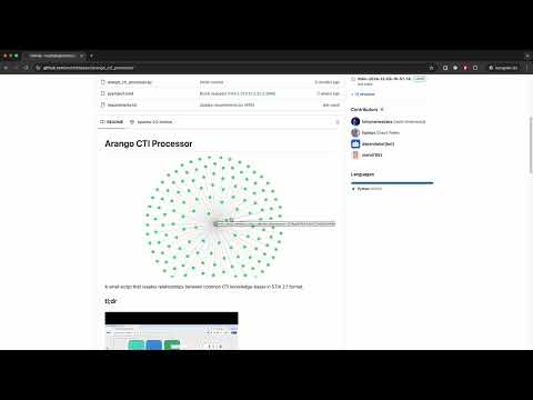 arango_cti_processor