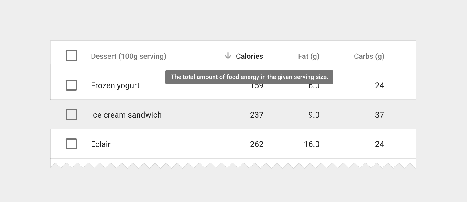 Column definition on hover