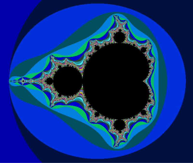 Fractals