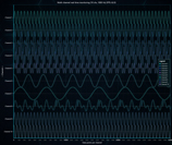 @lightningchart/lcjs - npm