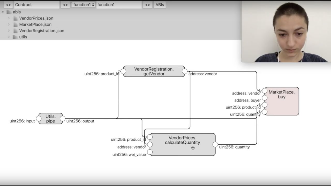 Pipeline: A Visual IDE for Solidity Smart Contracts