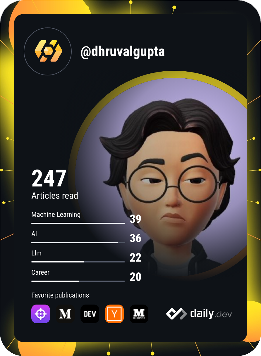 Dhruval Gupta's Dev Card