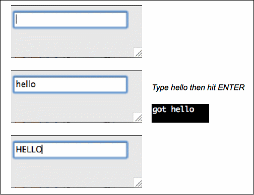 PureMVC Python Minimalist Demo