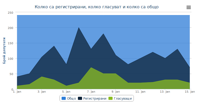 temp_snapshot