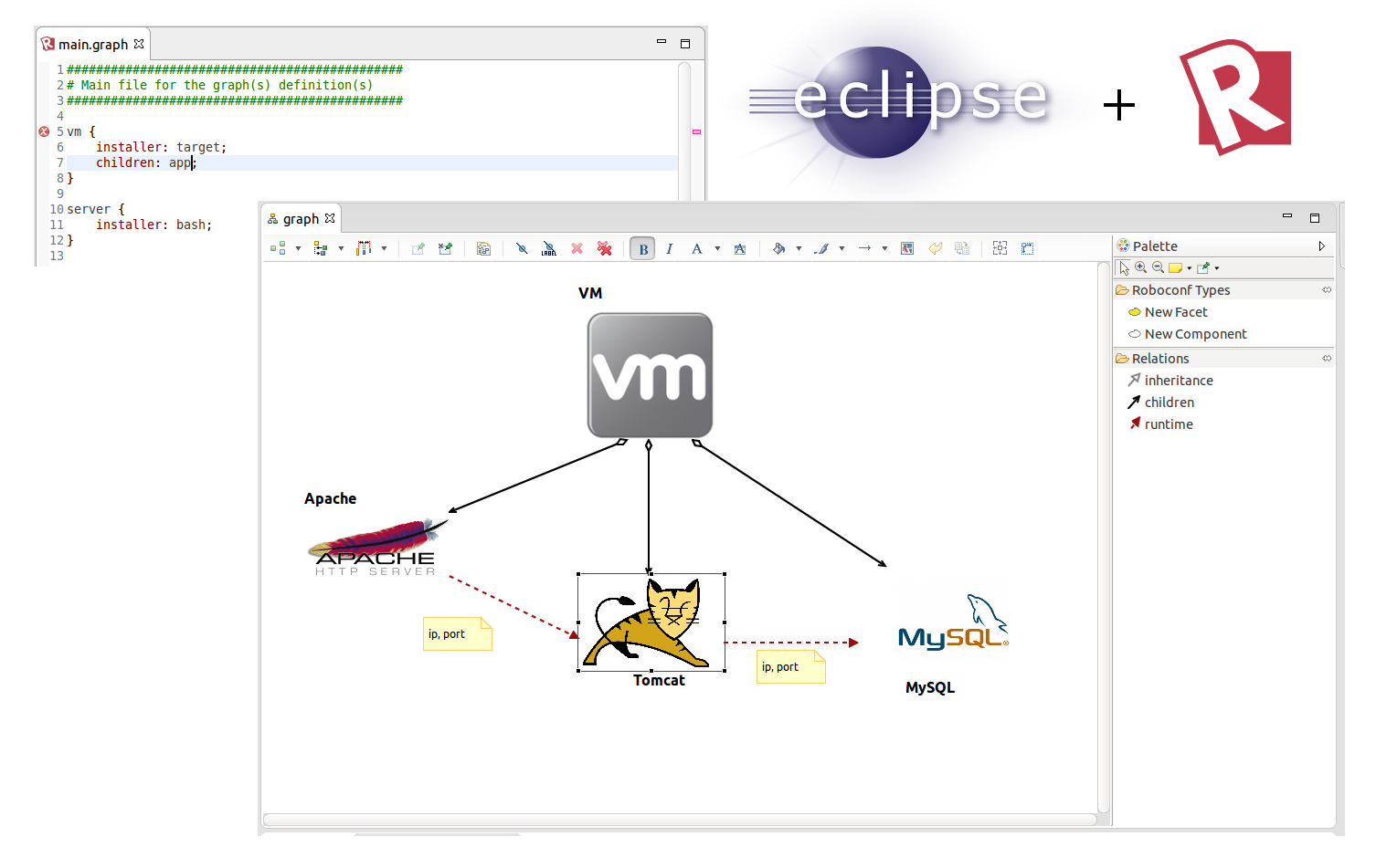 Roboconf Eclipse plug-ins