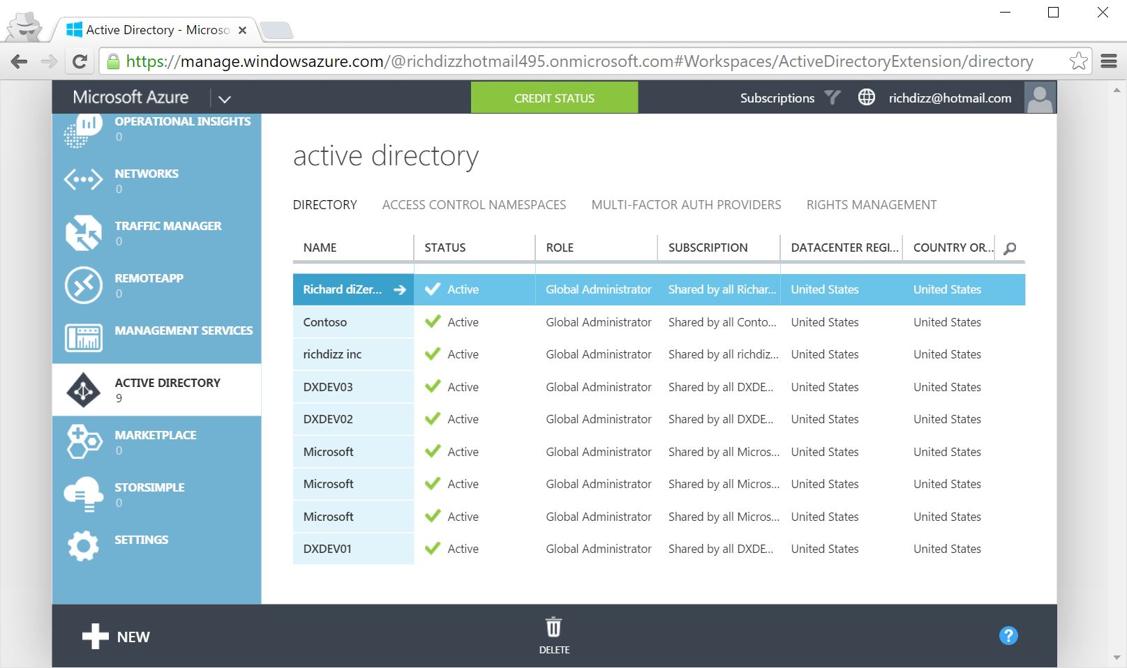 Azure Active Directory