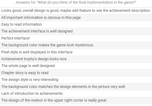 Survey Result of the Correlated Question