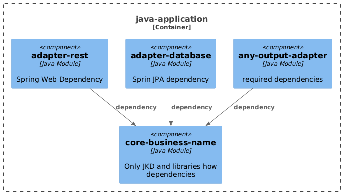 your-UML-diagram-name