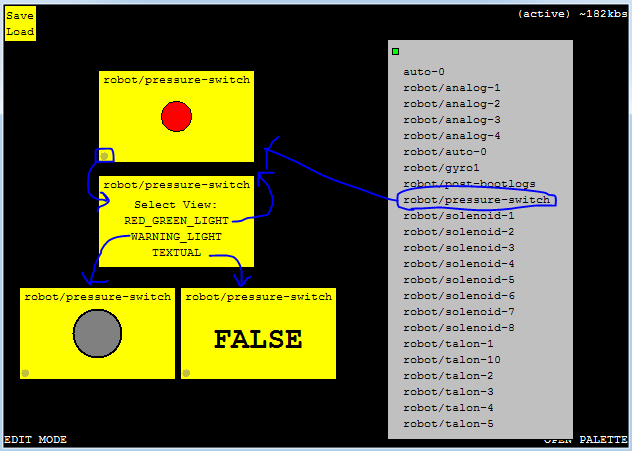 boolean inputs