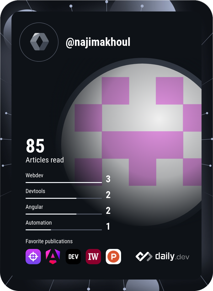 Naji Makhoul's Dev Card