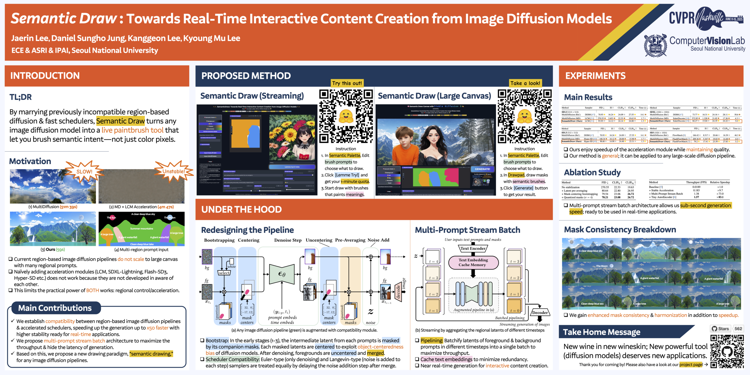 SemanticDraw: Towards Real-Time Interactive Content Creation from Image Diffusion Models