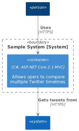 Basic Sample