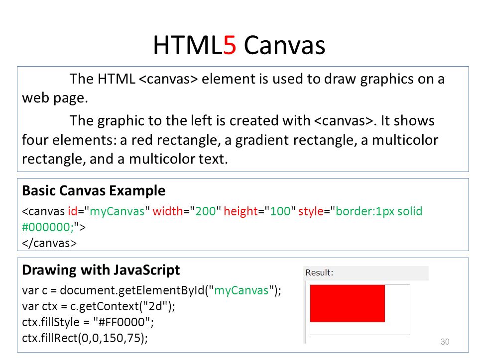 example about the canvas