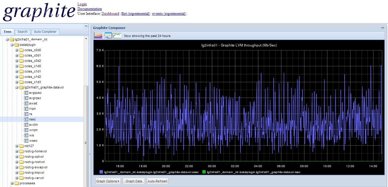 Example browser