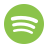 Aviral's Spotify