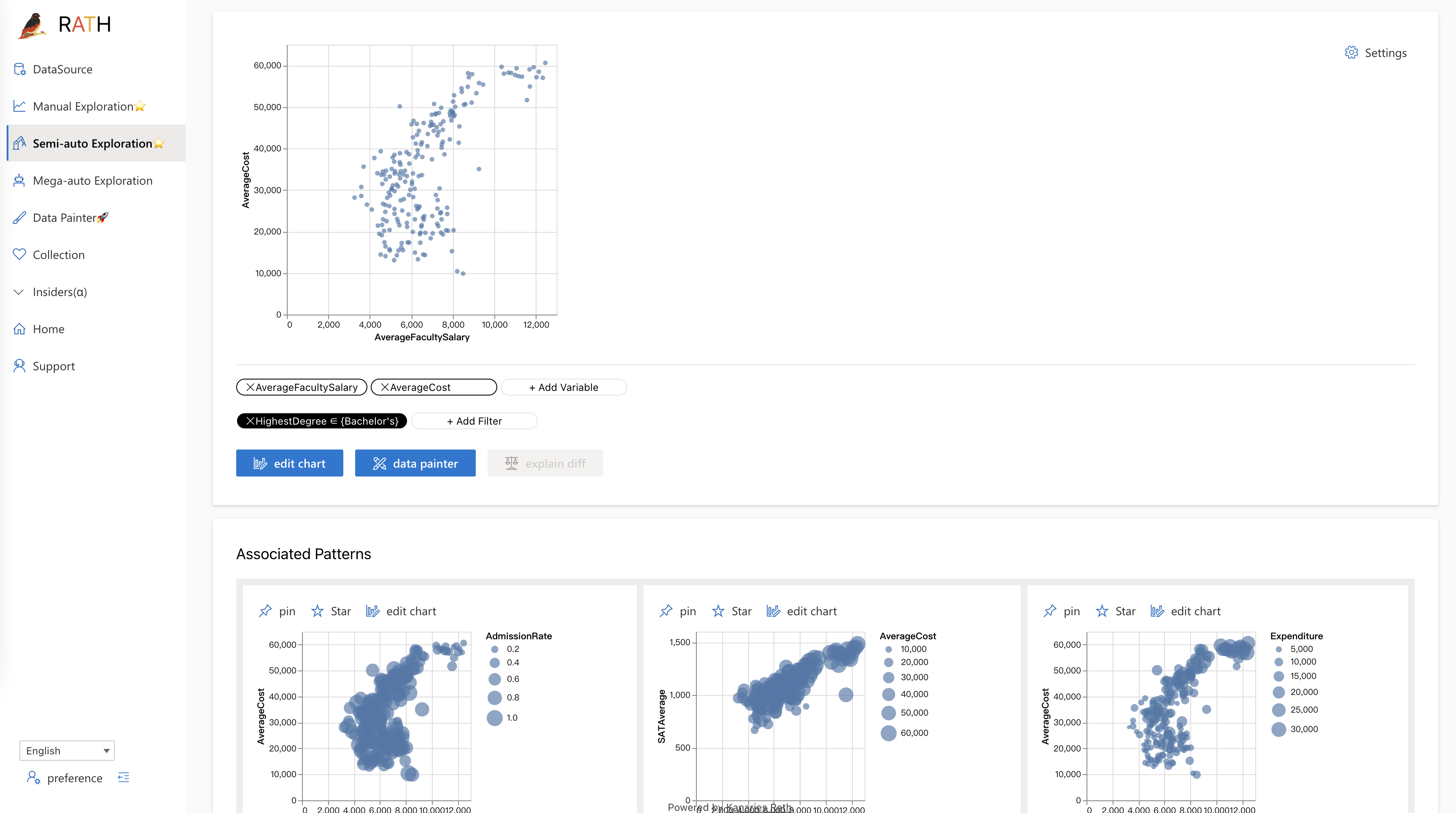 Use RATH as the Data Analysis copilot in Semi-auto Exploration