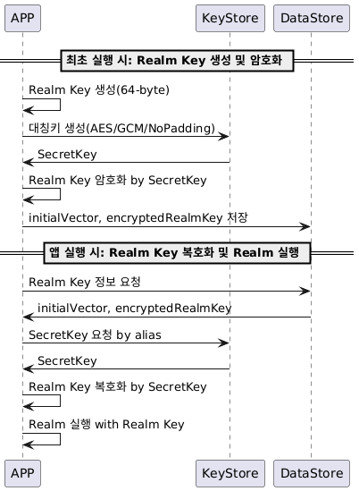 class-diagram