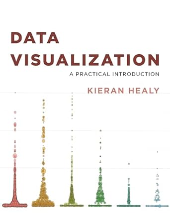 Storytelling with Data: A Data Visualization Guide for Business Professionals