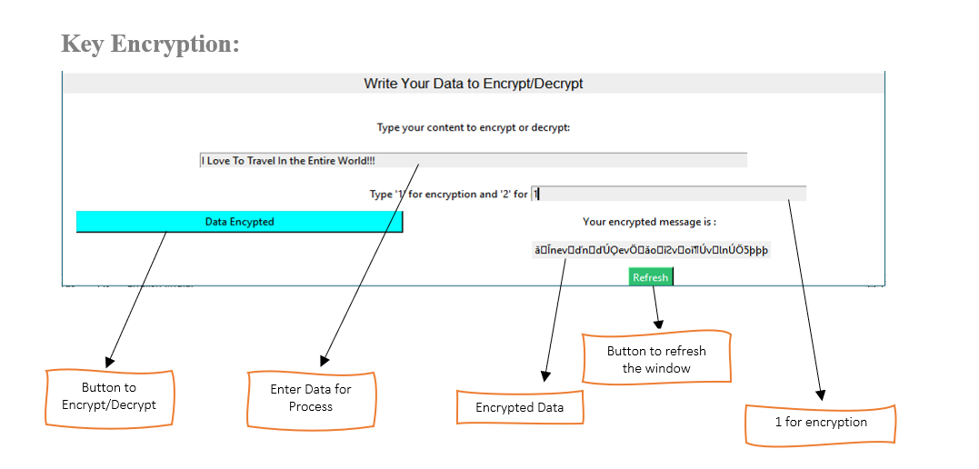 RSA Encryption Decryption UI