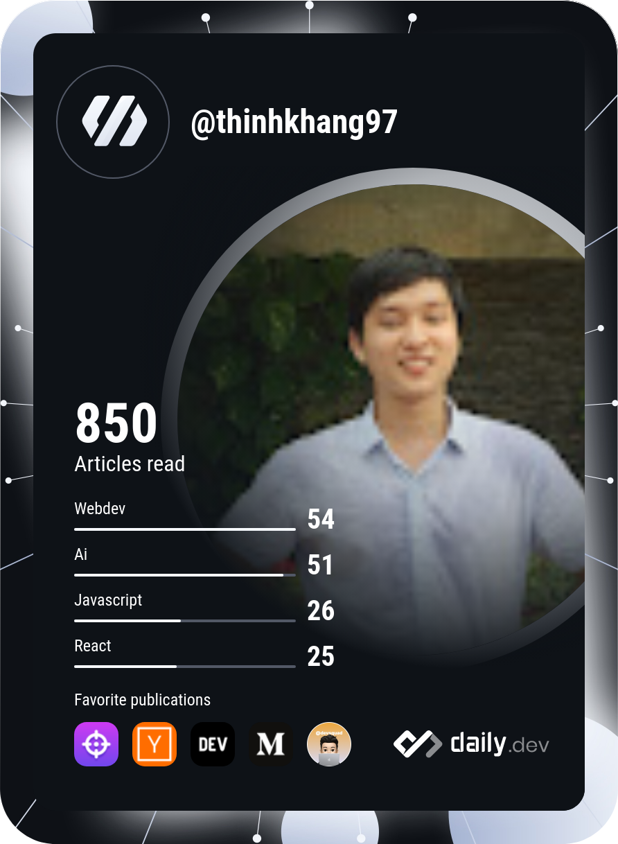 Khang Nguyễn's Dev Card