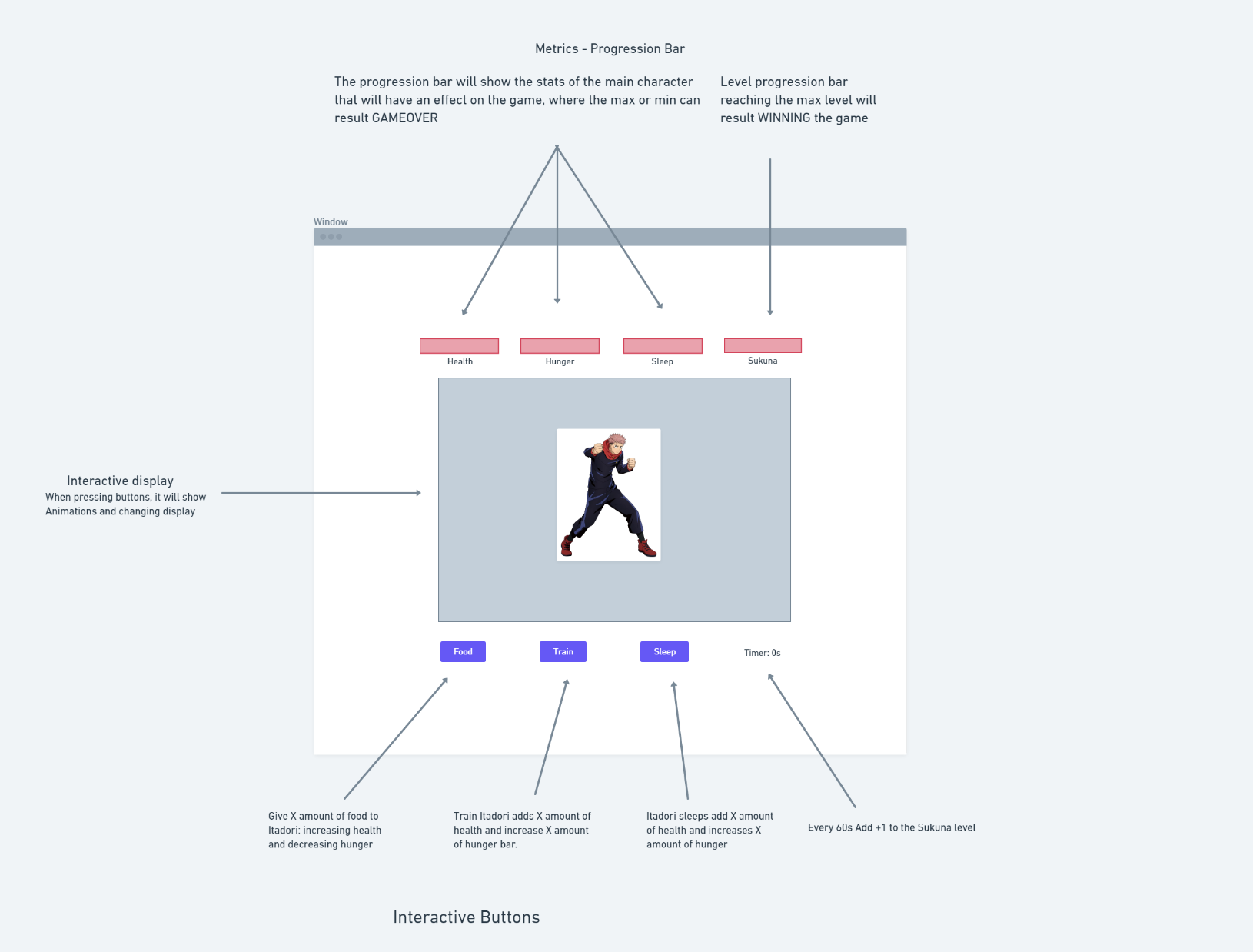 GitHub - geearen/Jujutsu-Kaisen-Gotchi: Live Demo: https://geearen ...