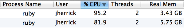 Running SiB in two locations