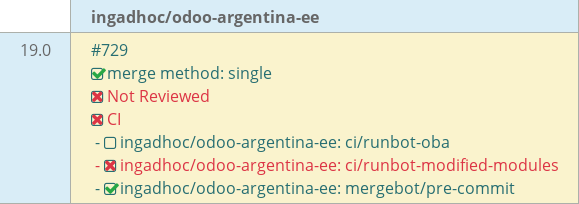 Pull request status dashboard