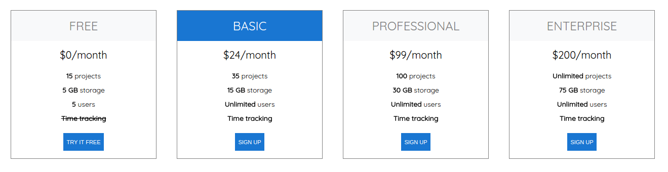 react-pricing-table