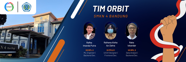 logo Orbit, SMKN 4 Bandung, dan Anggota Tim