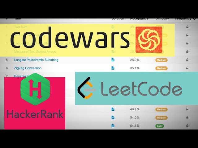 codewars-hackerrank-leetcode