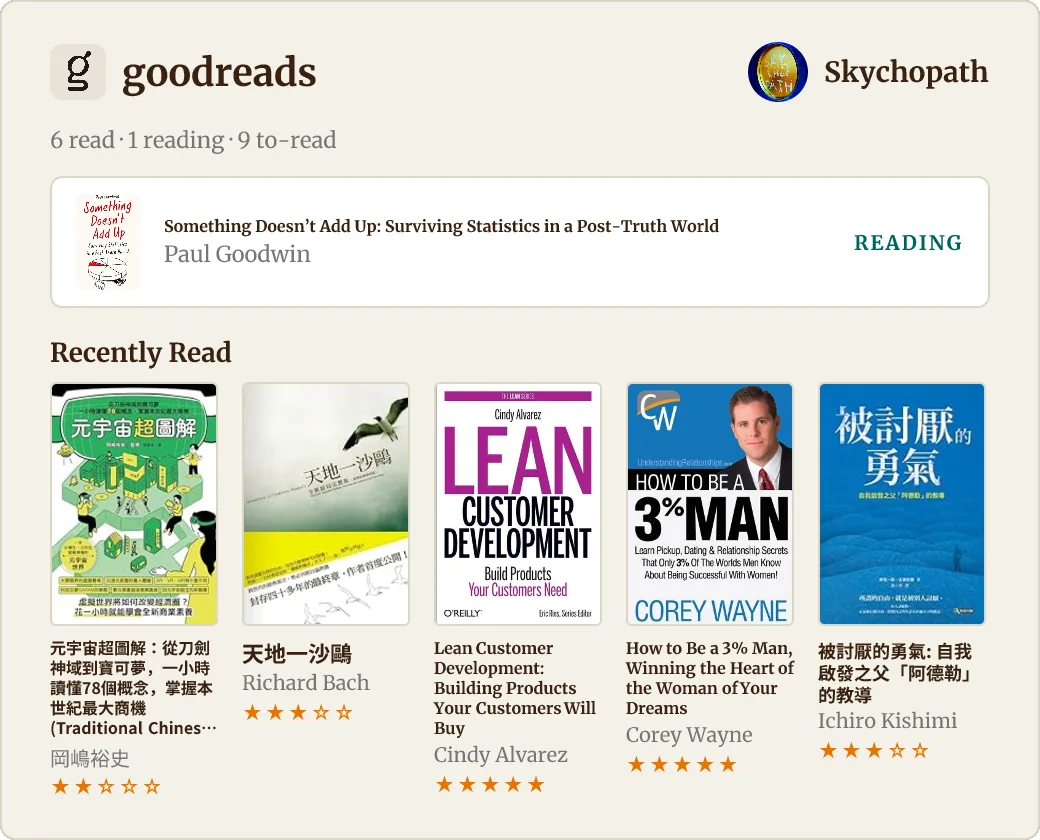 Goodreads