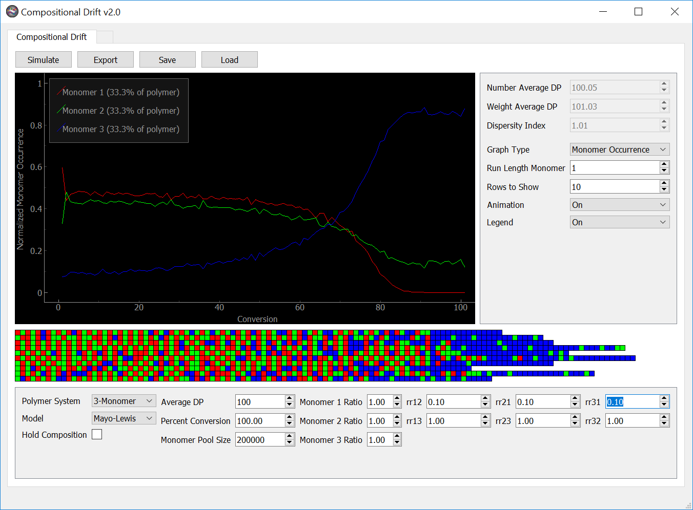 polymer image