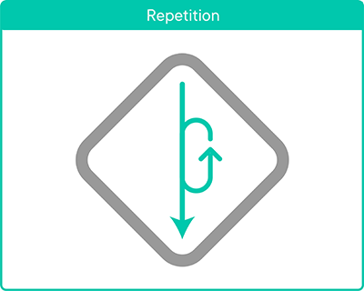 Repetition Graphic