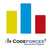 Codeforces