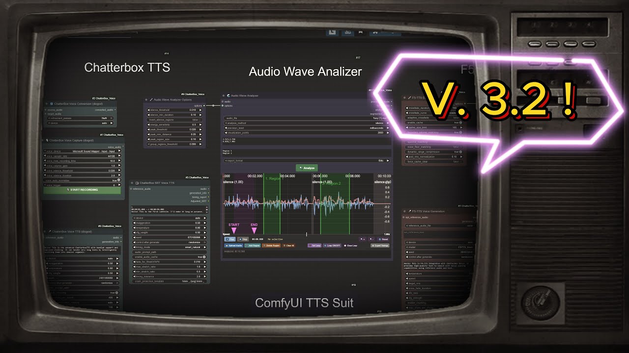 ChatterBox SRT Voice v3.2 - F5-TTS Integration & Features Overview