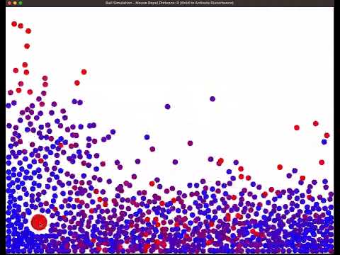 Project Demo