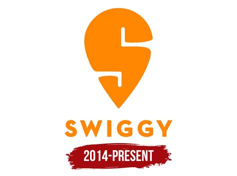 swiggy-food-delivery