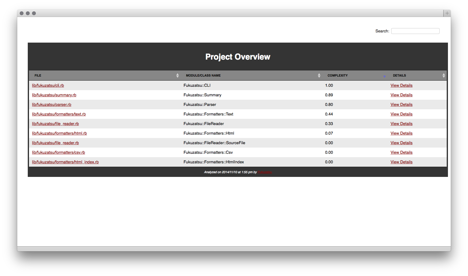 Project Summary