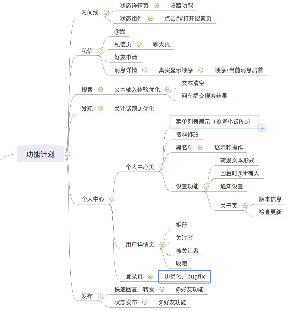 剩余功能计划脑图